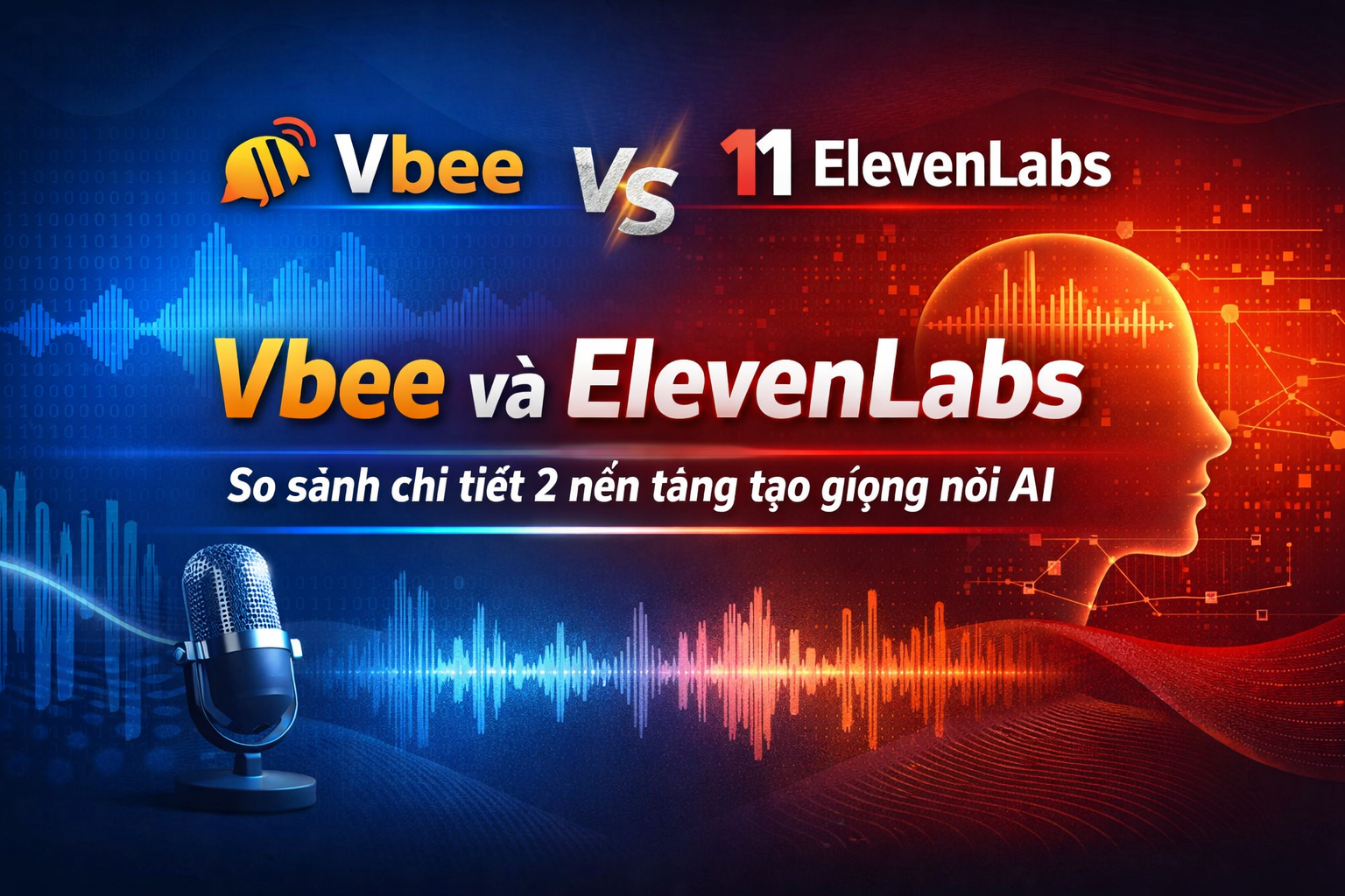 Vbee và ElevenLabs So sánh chi tiết 2 nền tảng tạo giọng nói AI