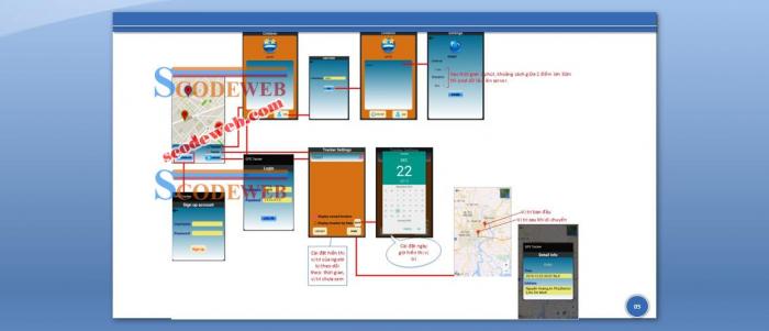 code-tim-nguoi-thuong-dinh-vi-gps-full-bao-cao-4