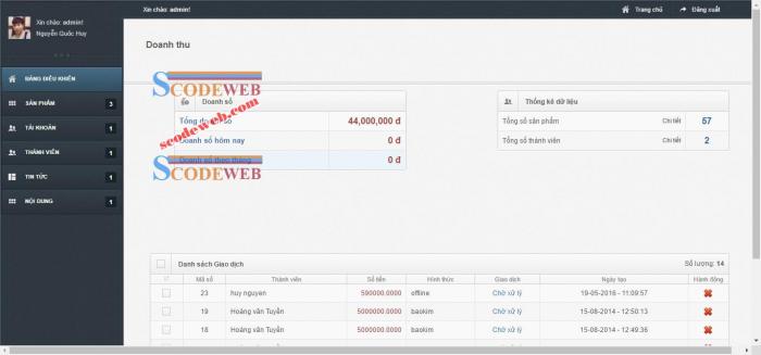 mien-phi-source-code-web-mvc-codeigniter-ban-hang-don-gian-6