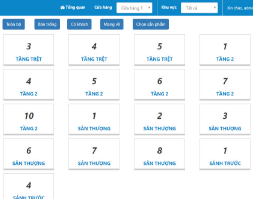 Phần mềm quản lý bán hàng POS đa chi nhánh viết bằng CodeIngter giống kiotviet suno maybanhang
