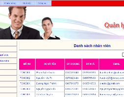 Share Website bán máy tính và linh kiện - Full code PHP
